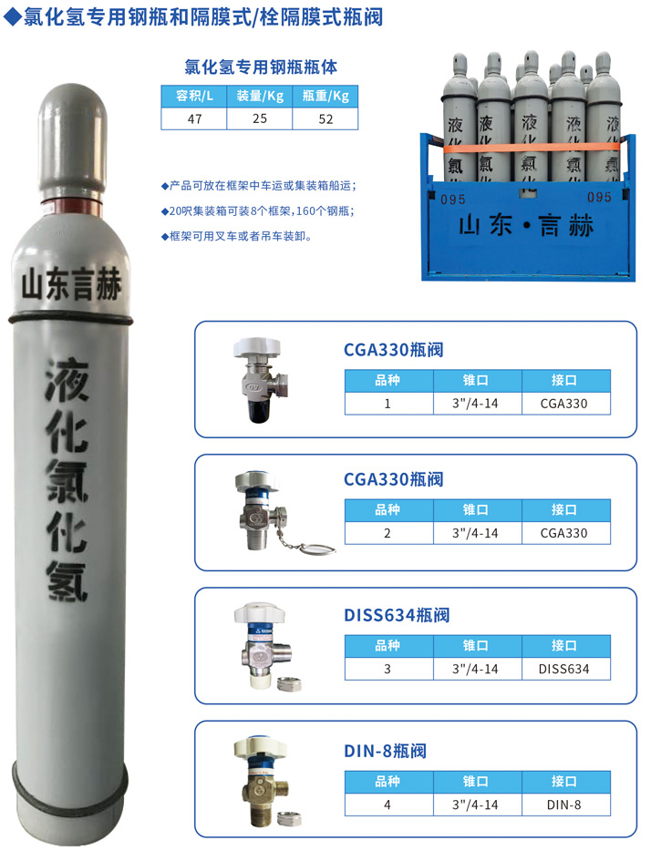 氯化氫專用鋼瓶和瓶閥